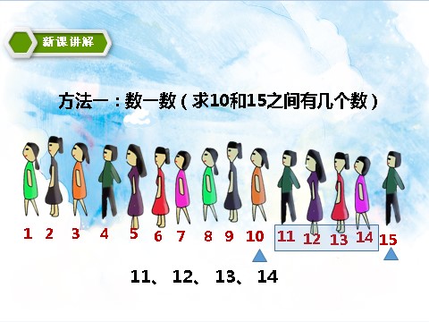 一年级上册数学(人教版）6.3解决问题（数数策略） 教学课件第7页