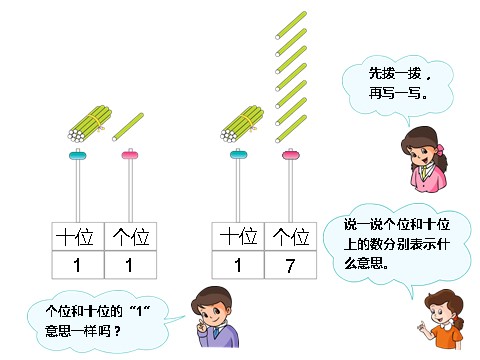 一年级上册数学(人教版）写数及练习十七第3页