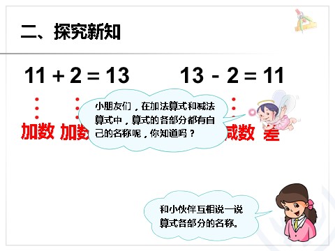 一年级上册数学(人教版）第6单元—10加几和相应的减法，十几加几和相应的减法第4页