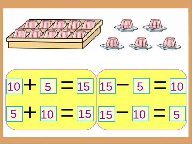 一年级上册数学(人教版）《10加几的加法和相应的减法》下载第8页