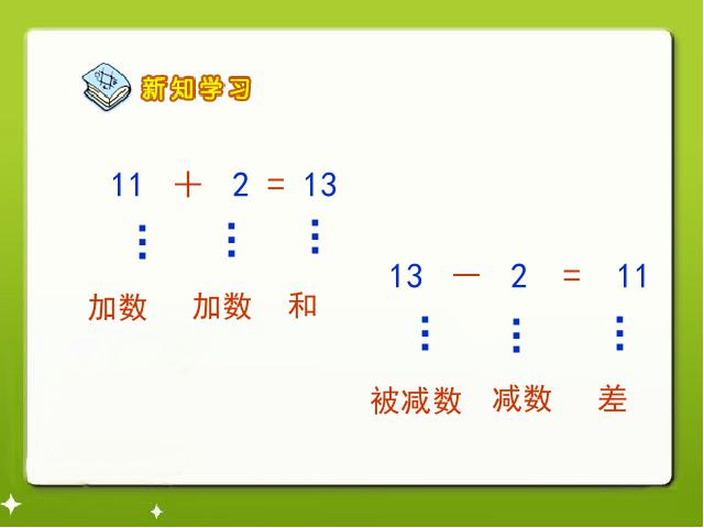 一年级上册数学(人教版）《10加几的加法和相应的减法》下载第9页