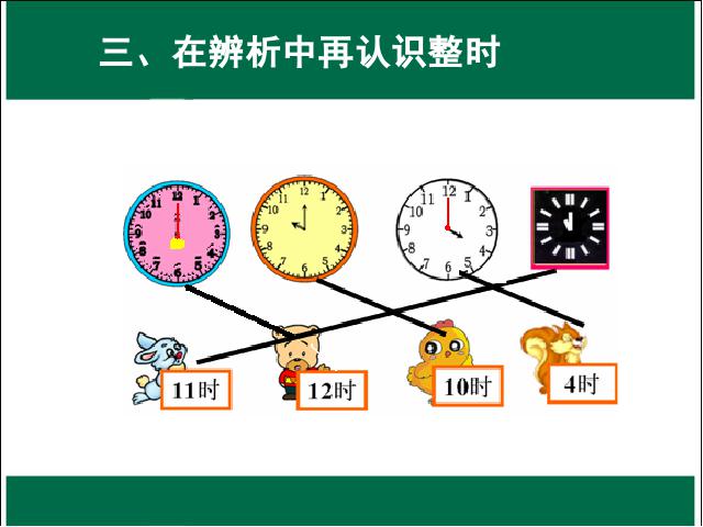 一年级上册数学(人教版）第七单元认识钟表认识整时练习课数学第8页