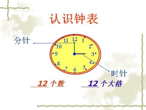 一年级上册数学(人教版）《认识钟表》课件3第3页