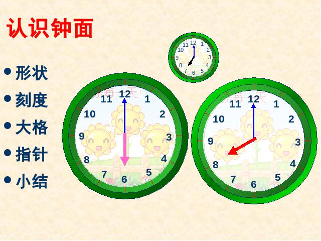 一年级上册数学(人教版）ppt数学课件-《认识钟表》第6页