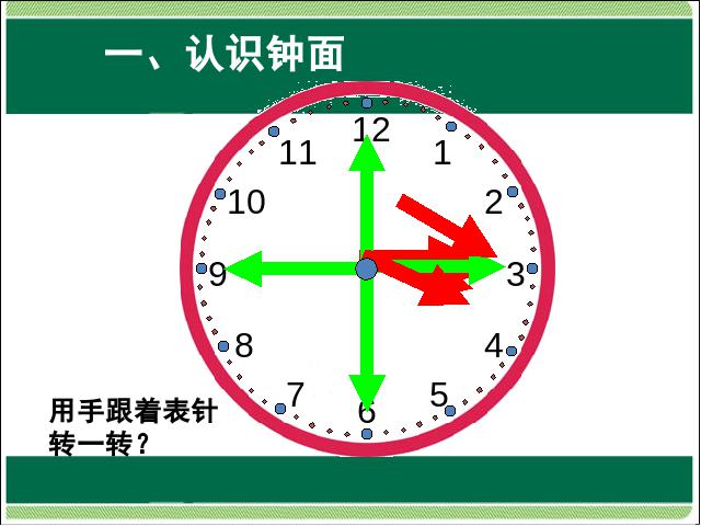 一年级上册数学(人教版）数学第七单元认识钟表:认识整时优质课第5页