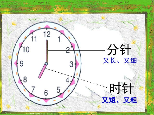 一年级上册数学(人教版）新数学第七单元课件下载-《认识钟表认识整第3页