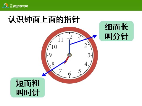 一年级上册数学(人教版）《认识钟表》教学课件第8页