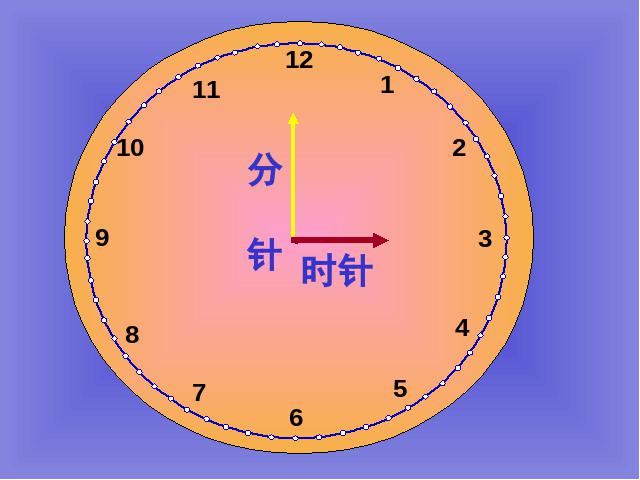 一年级上册数学(人教版）数学-《认识钟表》(新)第6页