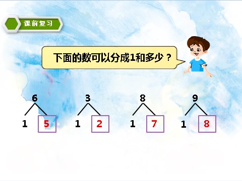 一年级上册数学(人教版）9加几 教学课件第2页