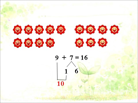 一年级上册数学(人教版）摆一摆，算一算9加几_9加几第2页