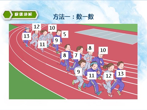 一年级上册数学(人教版）8、7、6加几 教学课件第5页