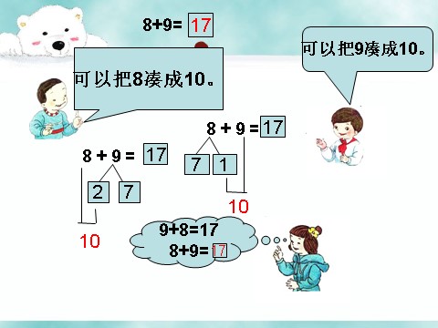 一年级上册数学(人教版）《8、7、6加几》课件2第3页