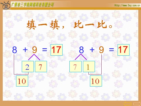 一年级上册数学(人教版）《5加几4加几3加几》课件第4页