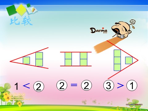 一年级上册数学(人教版）人教版小学一年级上册数学《总复习》课件第10页