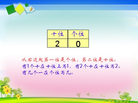 一年级上册数学(人教版）人教版小学一年级上册数学《总复习》课件第2页