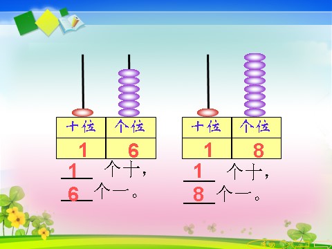 一年级上册数学(人教版）人教版小学一年级上册数学《总复习》课件第3页