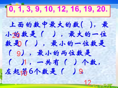 一年级上册数学(人教版）人教版小学一年级上册数学《总复习》课件第5页