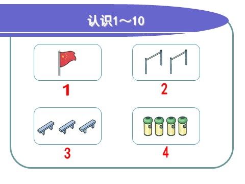 一年级上册数学(人教版）小学一年级上册数学准备课数一数第6页