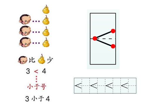 一年级上册数学(人教版）一年级数学上册比多少第5页