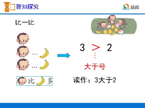 一年级上册数学(人教版）《比大小》教学课件第5页