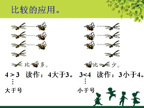 一年级上册数学(人教版）数一数，比一比2_比多少第1页