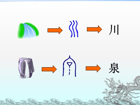 川象形字对照表图片