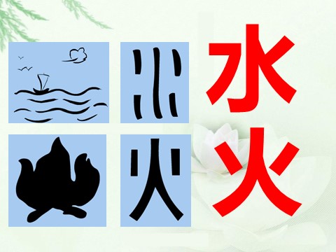一年级下册美术《汉字中的象形文字》课件3第8页