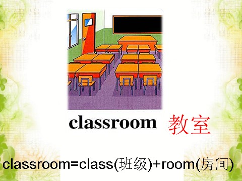 一年级下册英语（SL版）Unit 1 Classroom Lesson 3 课件3第3页