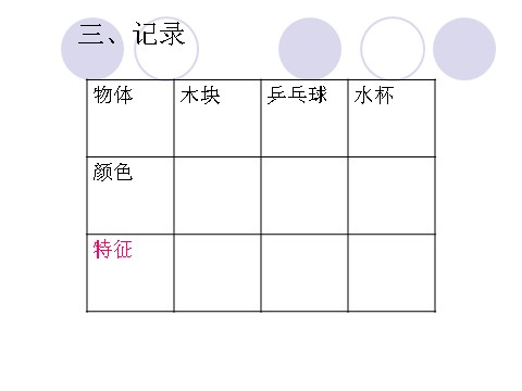 一年级下册科学（教科版）科学1.1发现物体的特征课件ppt第9页