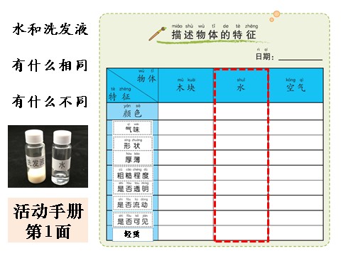 一年级下册科学（教科版）教研课观察一瓶水ppt课件(科学)第5页