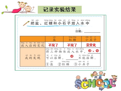 一年级下册科学（教科版）科学它们去哪里了ppt课件第10页