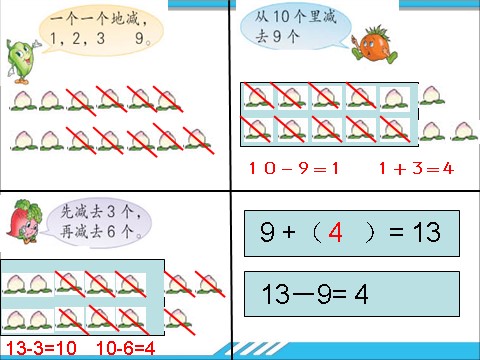 一年级下册数学（苏教版）教研课十几减9ppt课件(数学)第6页