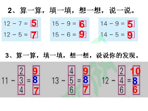 一年级下册数学（苏教版）一下数学十几减6、5、4、3、2ppt课件第6页