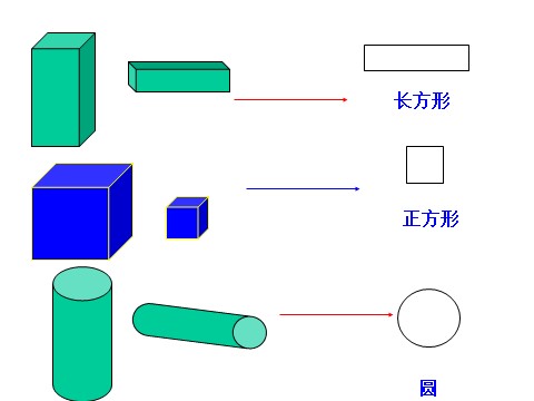 一年级下册数学（苏教版）数学认识图形(二)ppt课件第8页