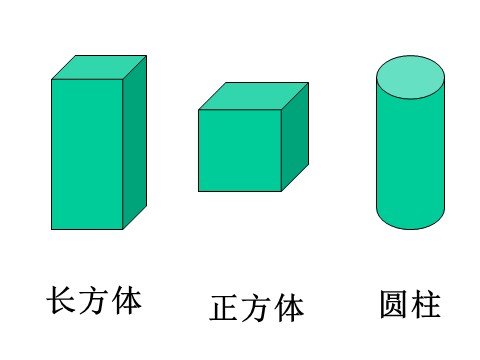 一年级下册数学（苏教版）原创认识图形(二)ppt课件(数学）第3页