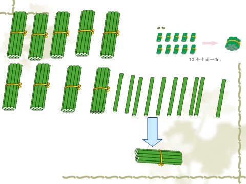 一年级下册数学（苏教版）数学数数、数的基本含义ppt课件第8页