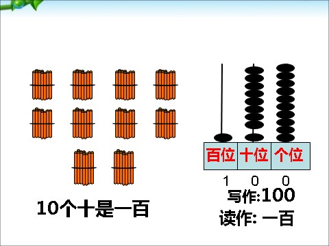 一年级下册数学（苏教版）数学优质课数数、数的基本含义ppt课件第7页