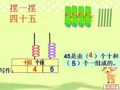 一年级下册数学（苏教版）数学公开课数的组成和读写ppt课件第6页