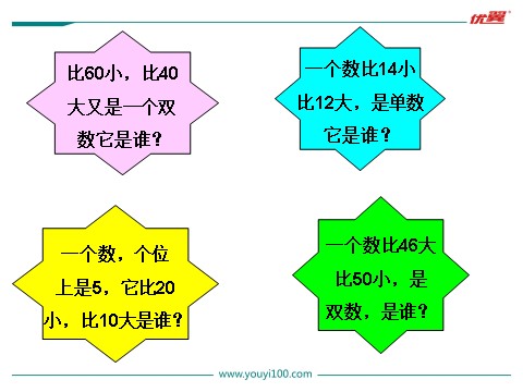 一年级下册数学（苏教版）数学数的组成和读写ppt课件第10页