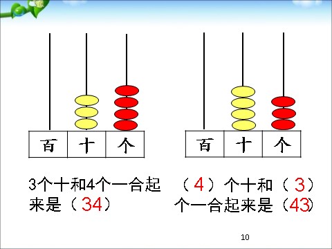 一年级下册数学（苏教版）教学原创数的组成和读写ppt课件第10页