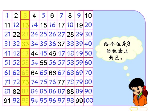 一年级下册数学（苏教版）(一下数学)100以内数的顺序ppt课件第9页