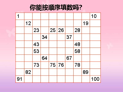 一年级下册数学（苏教版）数学100以内数的顺序ppt课件第3页