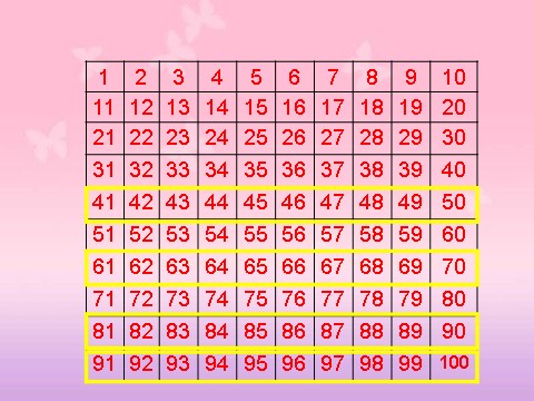 一年级下册数学（苏教版）数学100以内数的顺序ppt课件第6页