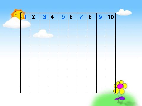 一年级下册数学（苏教版）数学公开课100以内数的顺序ppt课件第3页