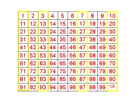 一年级下册数学（苏教版）数学优质课100以内数的顺序ppt课件第10页