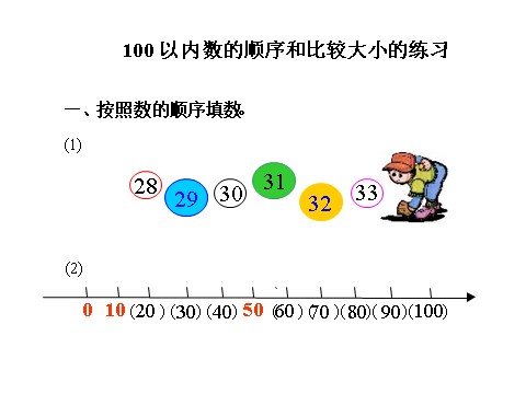 一年级下册数学（苏教版）100以内数的大小比较ppt课件(数学)第4页