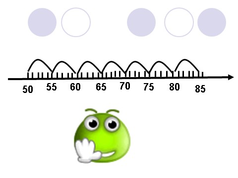 一年级下册数学（苏教版）一下数学100以内数的大小比较ppt课件第5页