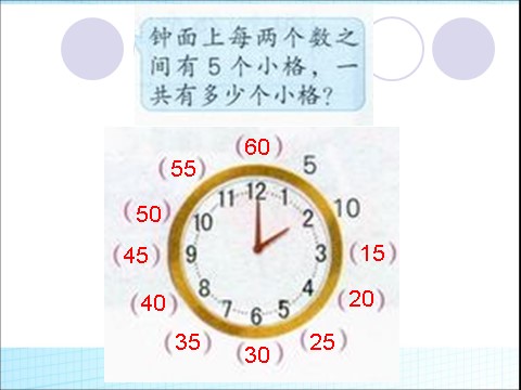 一年级下册数学（苏教版）数学精品100以内数的大小比较ppt课件第6页