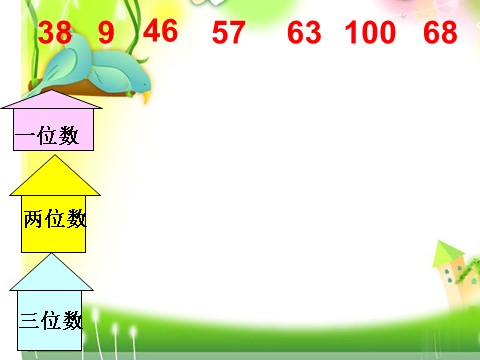 一年级下册数学（苏教版）100以内数的大小比较ppt课件(一下数学)第3页