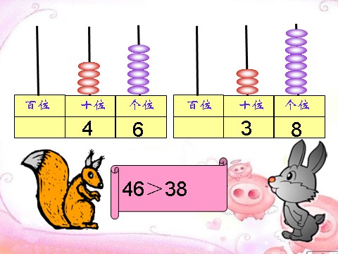 一年级下册数学（苏教版）100以内数的大小比较ppt课件(一下数学)第8页